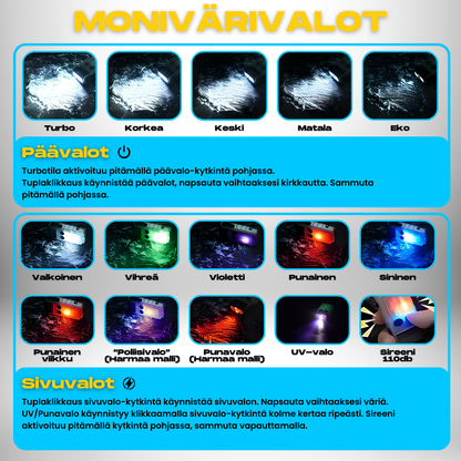 TURBOVALO